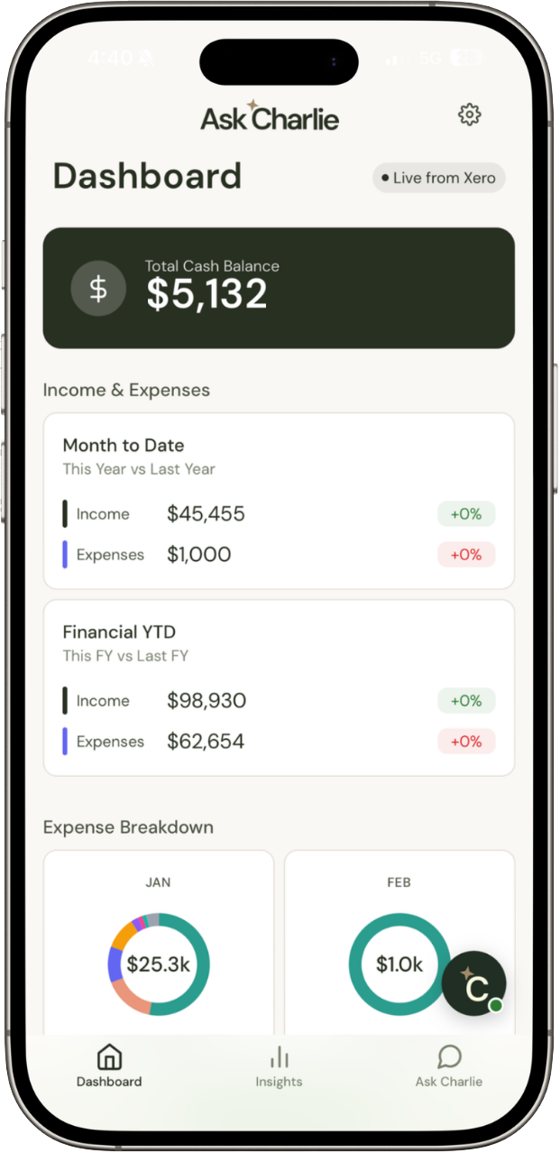 The same Ask Charlie dashboard on the iOS app.