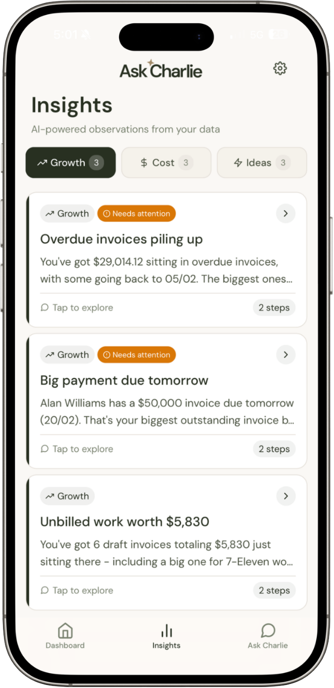 Ask Charlie insights screen listing tailored revenue, cost and strategic ideas generated from the business's data.