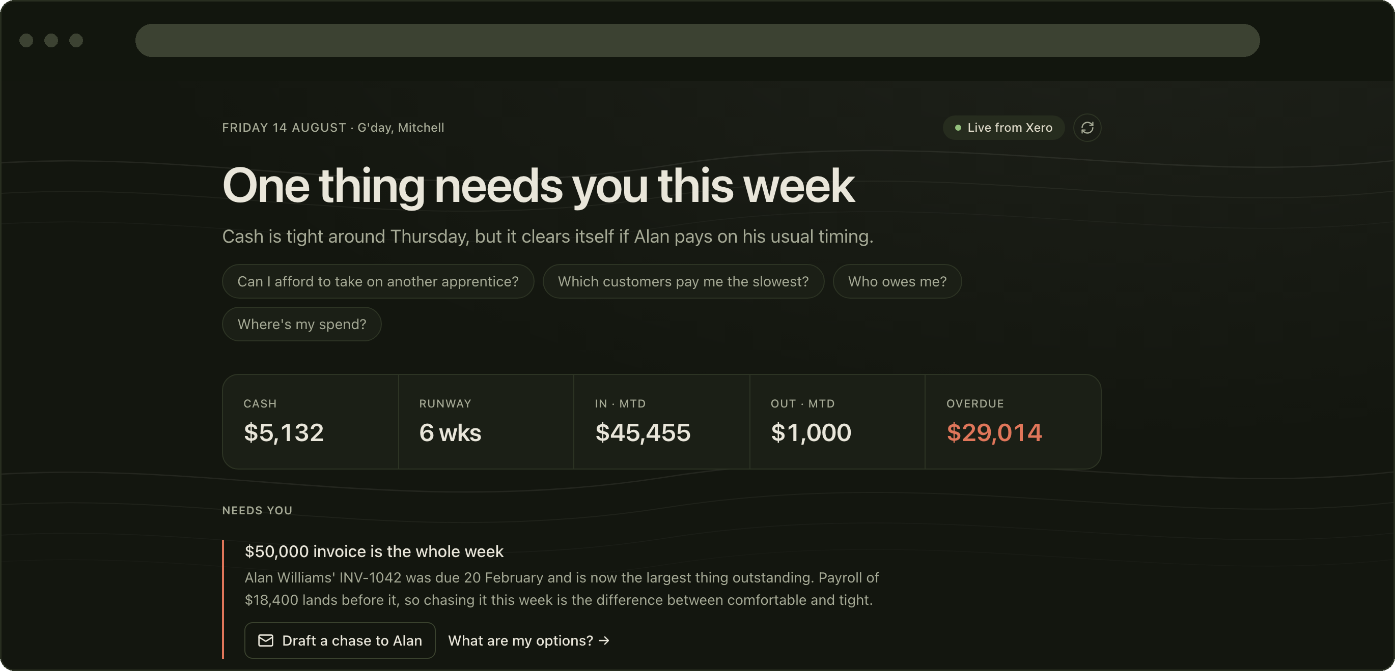 The Ask Charlie dashboard open in a desktop browser, showing total cash balance, month-to-date income and expenses, and an expense breakdown.